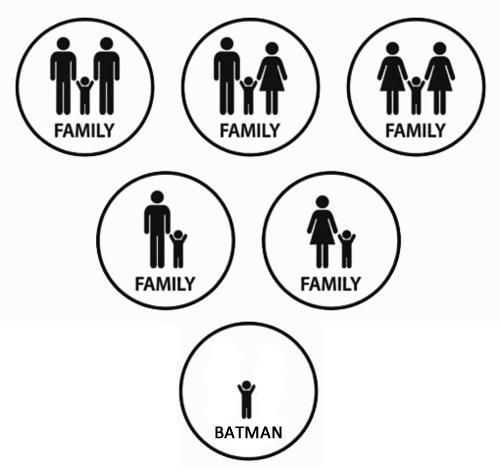 batmanfamily.jpg