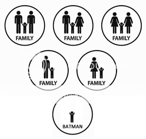 batmanfamily.jpg